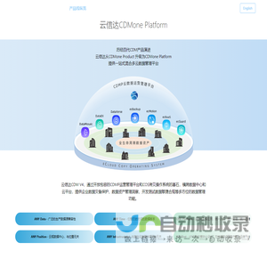云信达-eCloud Data Master云数据管理专家